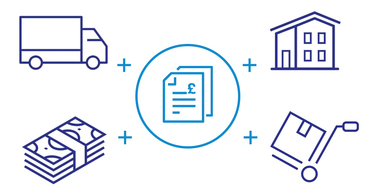 Asset based lending funding infographic